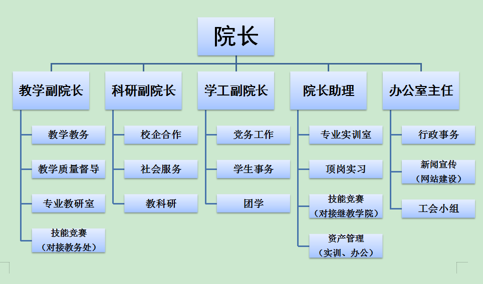 安博官方网站安博anbo(中国)怎么用